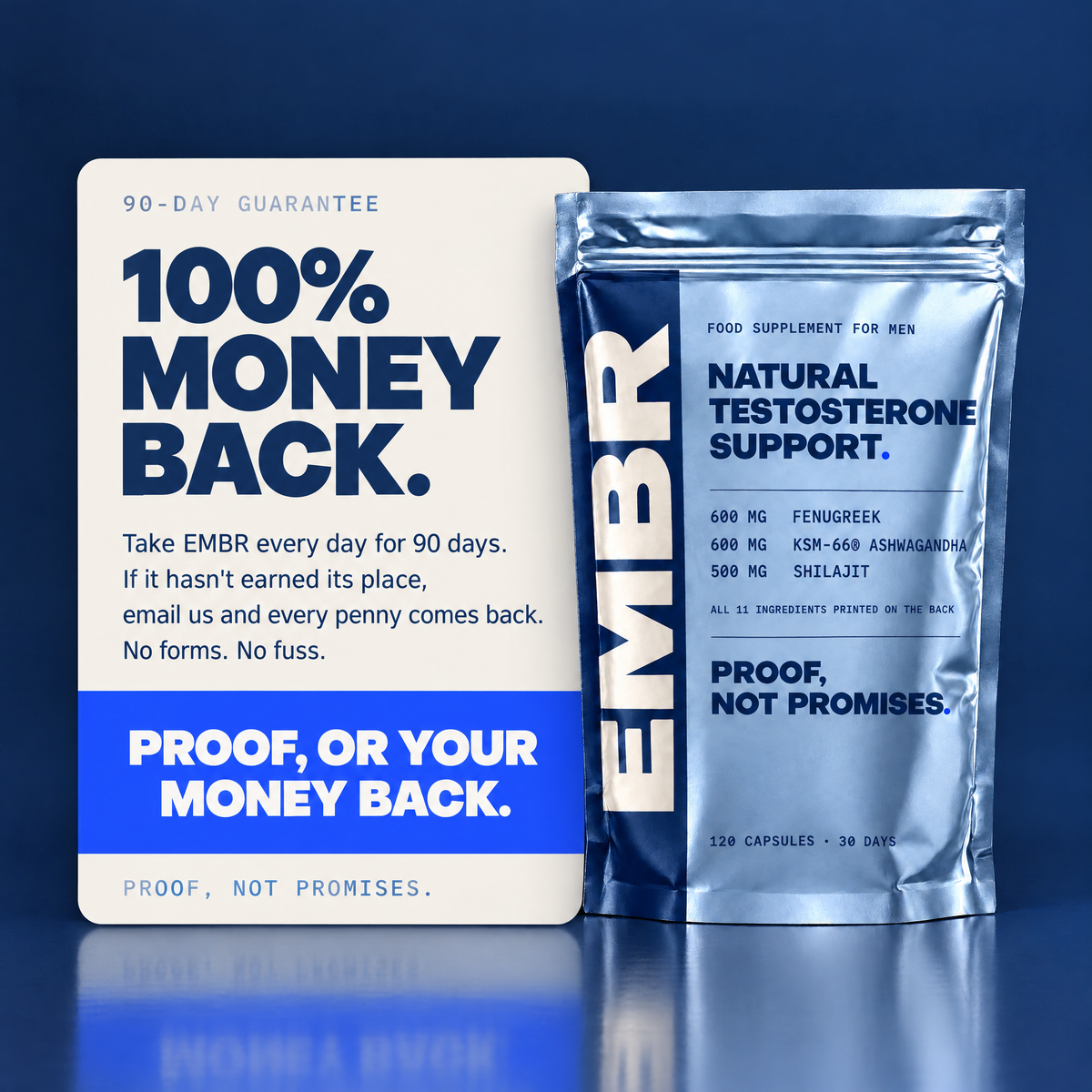 Natural Testosterone Support