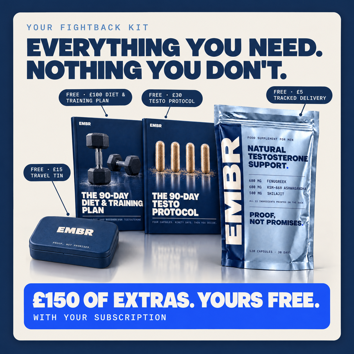 Natural Testosterone Support