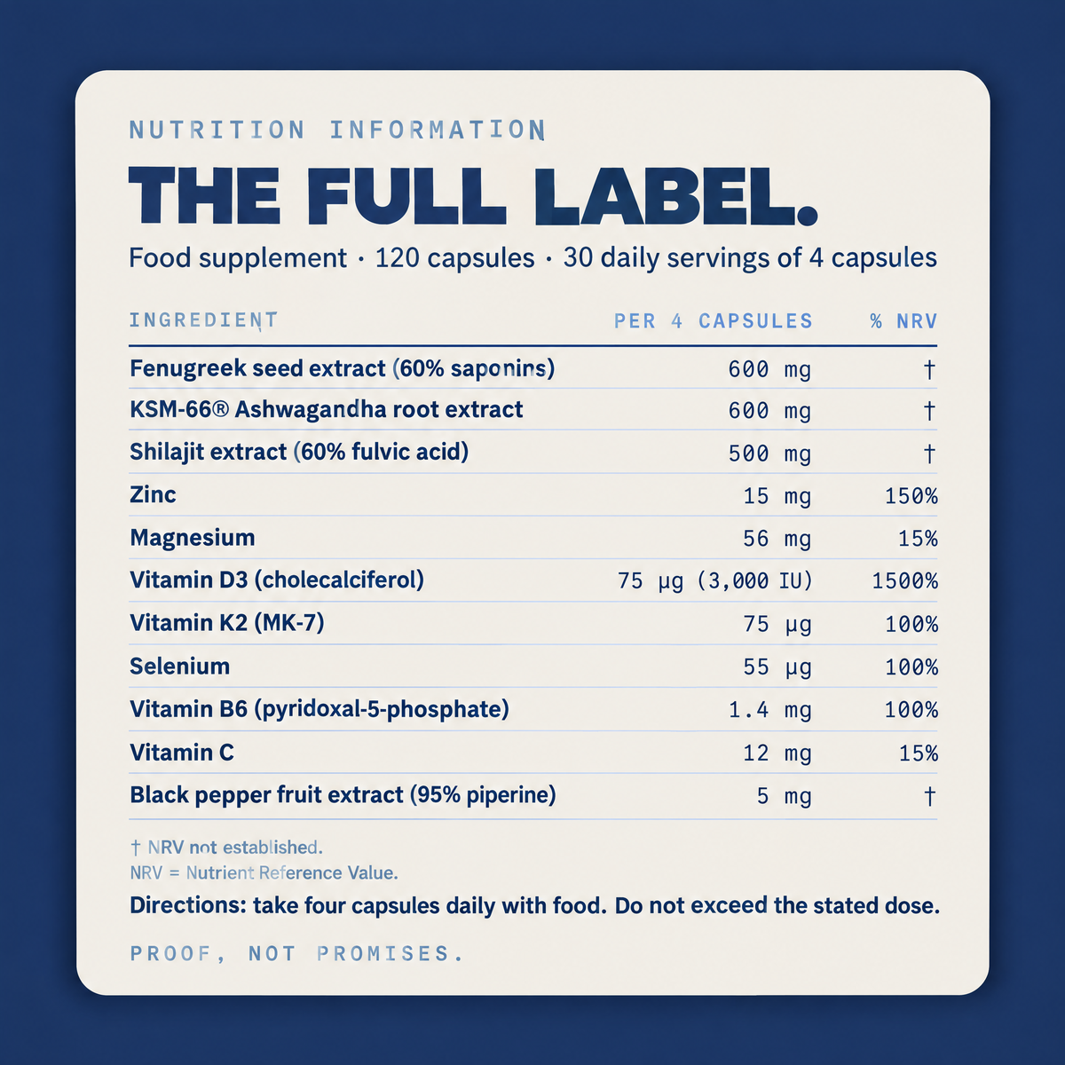 Natural Testosterone Support
