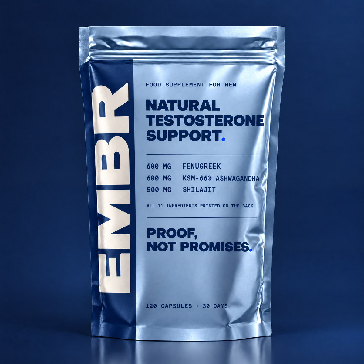 Natural Testosterone Support