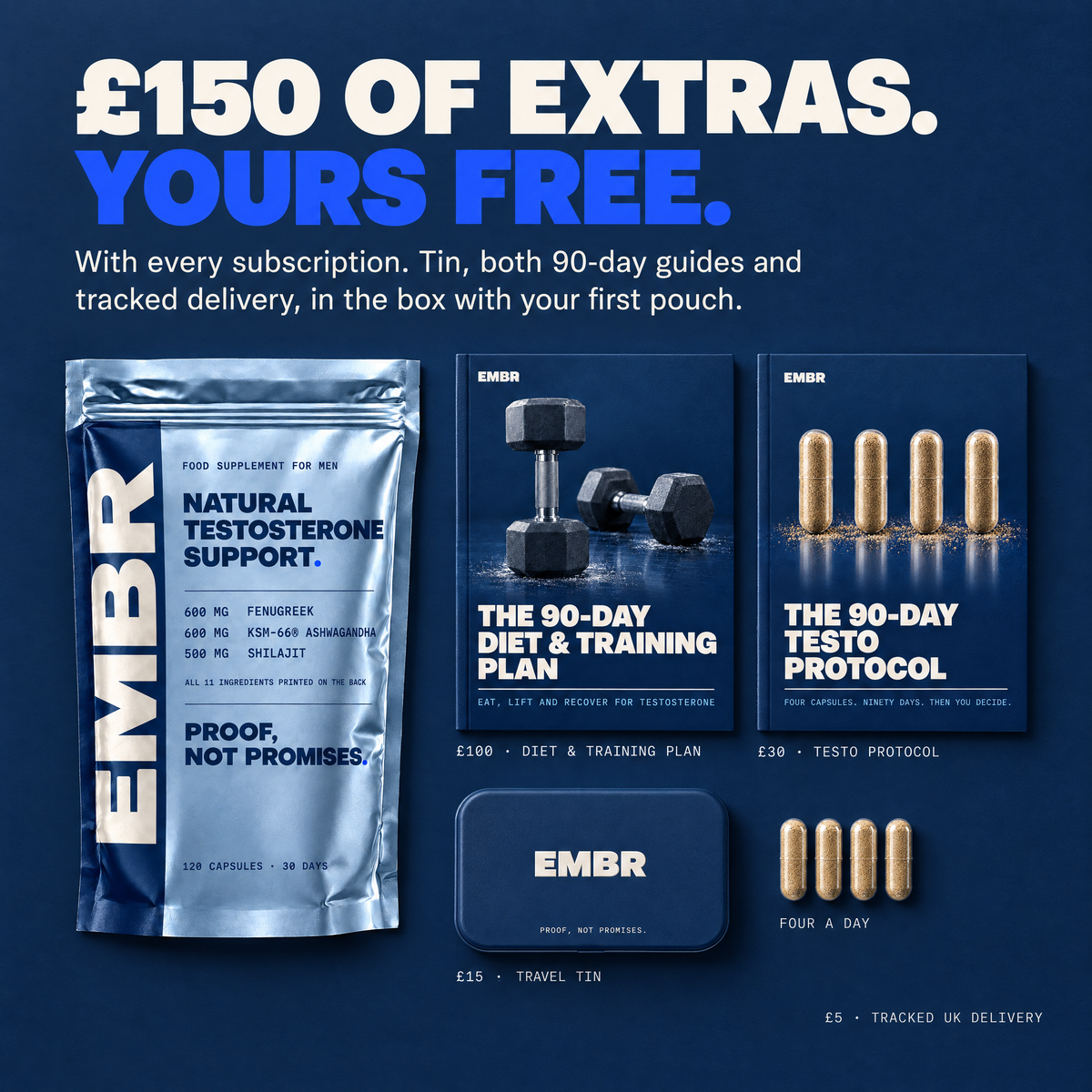 Natural Testosterone Support